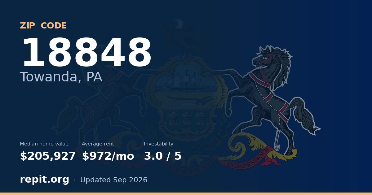 ZIP code 18848 (Towanda, PA) — median home value $205,927, average rent $972/mo