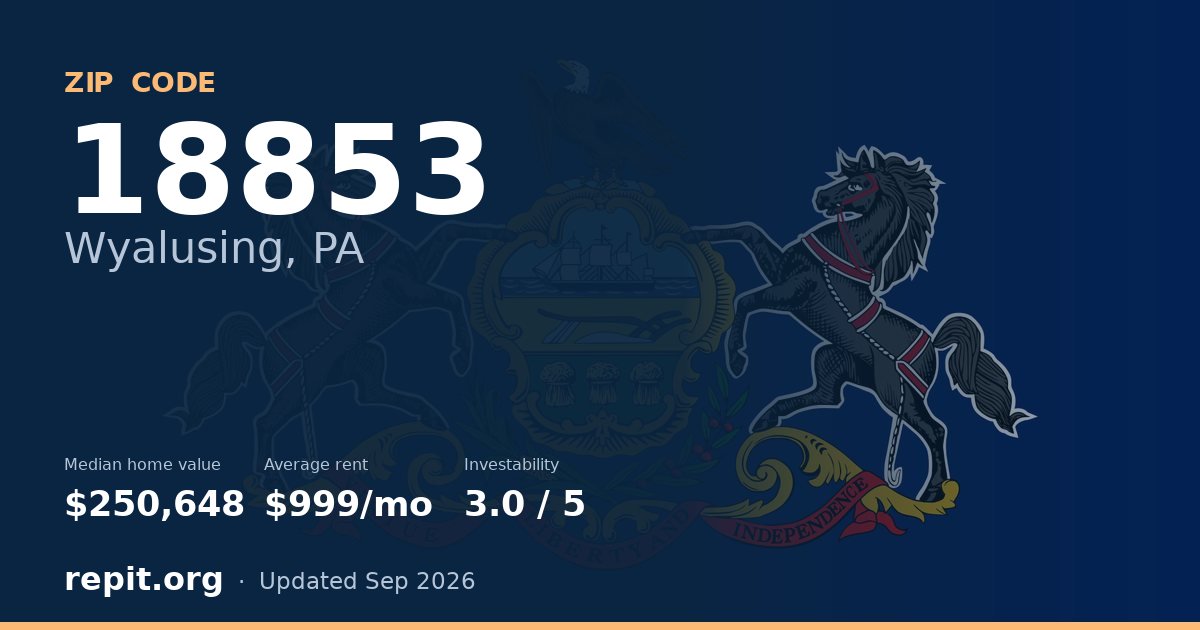 ZIP code 18853 (Wyalusing, PA) — median home value $250,648, average rent $999/mo