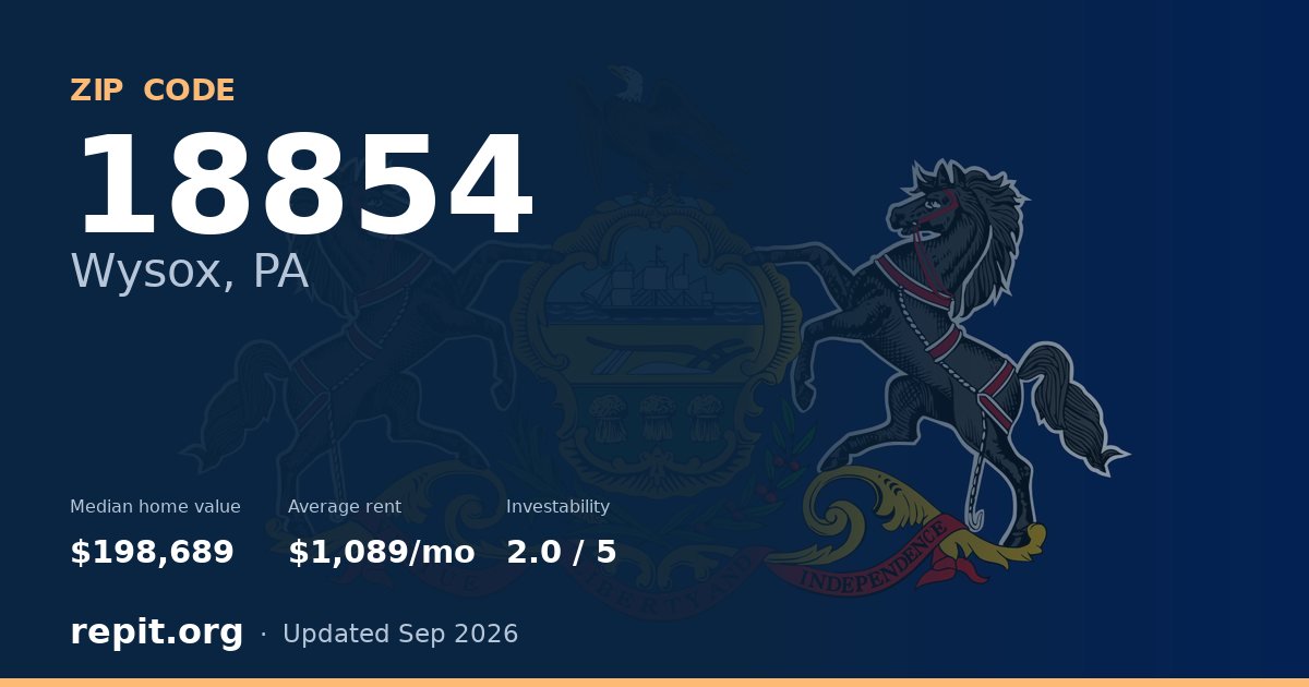 ZIP code 18854 (Wysox, PA) — median home value $198,689, average rent $1,089/mo