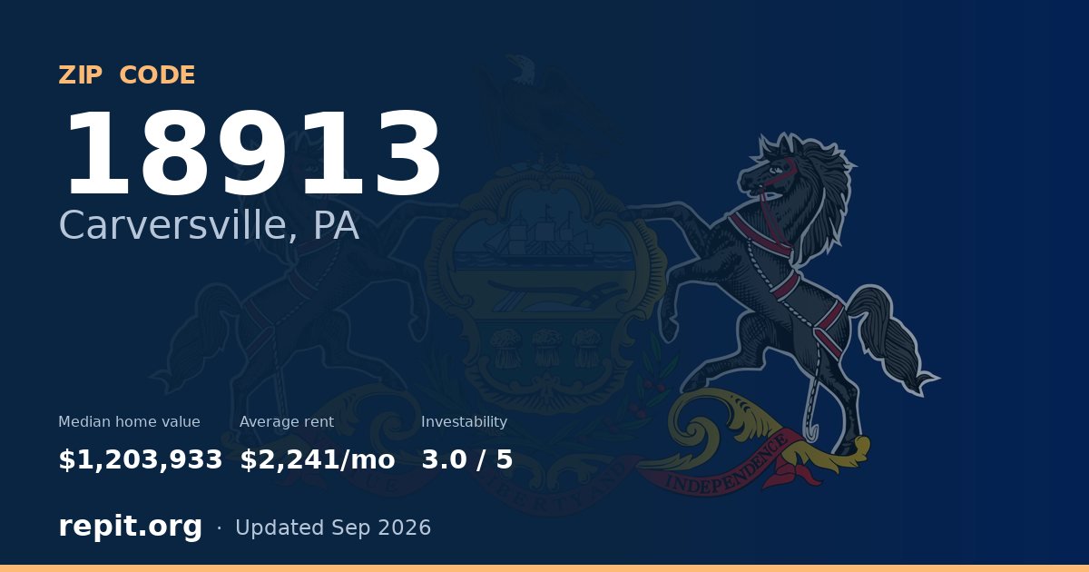 ZIP code 18913 (Carversville, PA) — median home value $1,203,933, average rent $2,241/mo