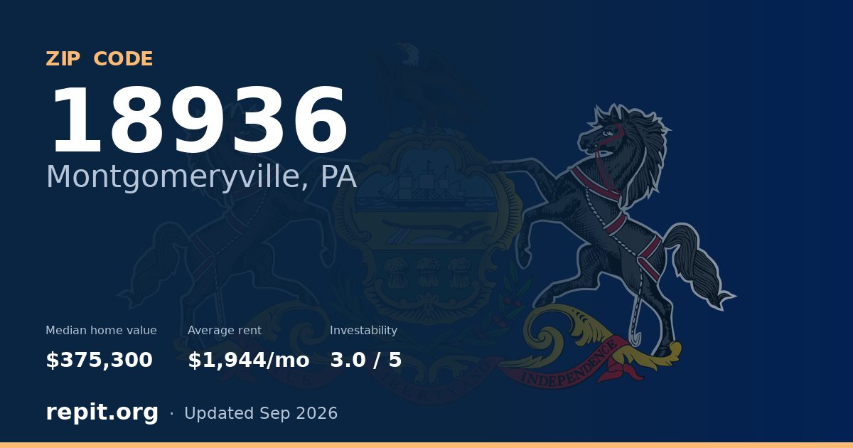 ZIP code 18936 (Montgomeryville, PA) — median home value $375,300, average rent $1,944/mo