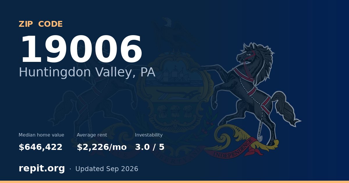 ZIP code 19006 (Huntingdon Valley, PA) — median home value $646,422, average rent $2,226/mo