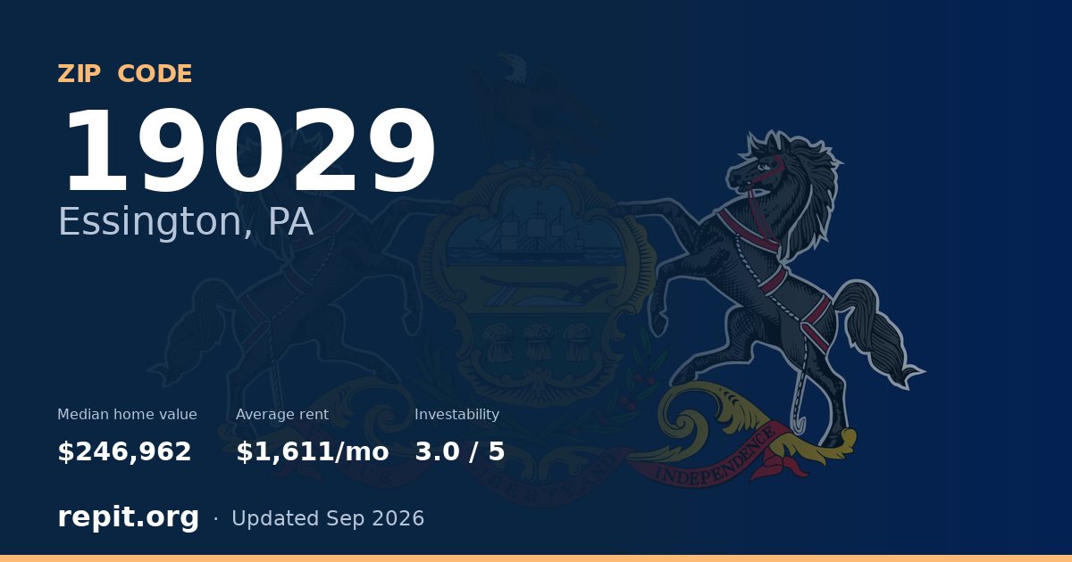 ZIP code 19029 (Essington, PA) — median home value $246,962, average rent $1,611/mo