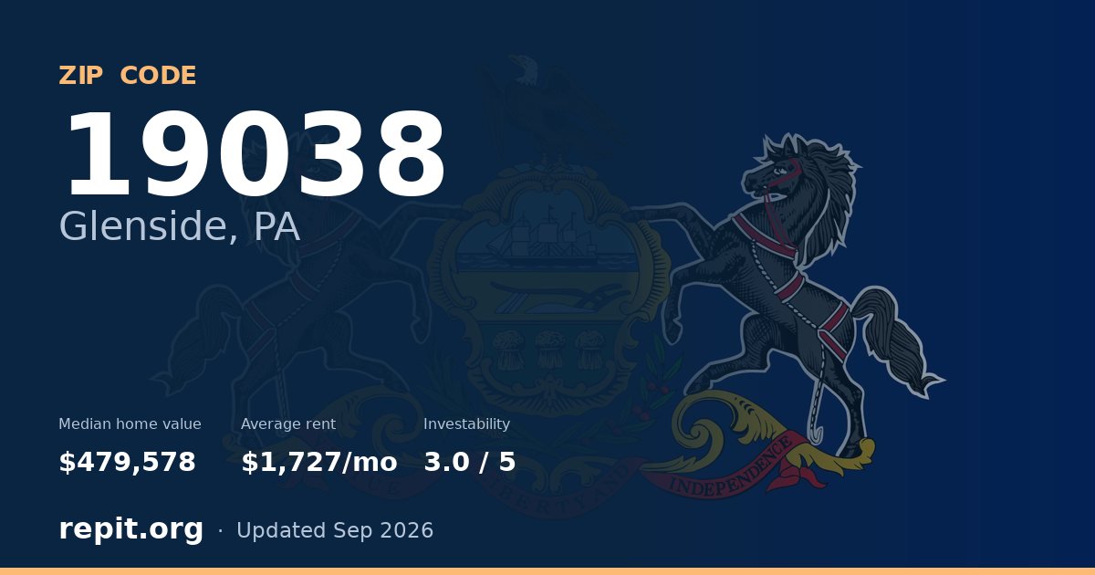 ZIP code 19038 (Glenside, PA) — median home value $479,578, average rent $1,727/mo