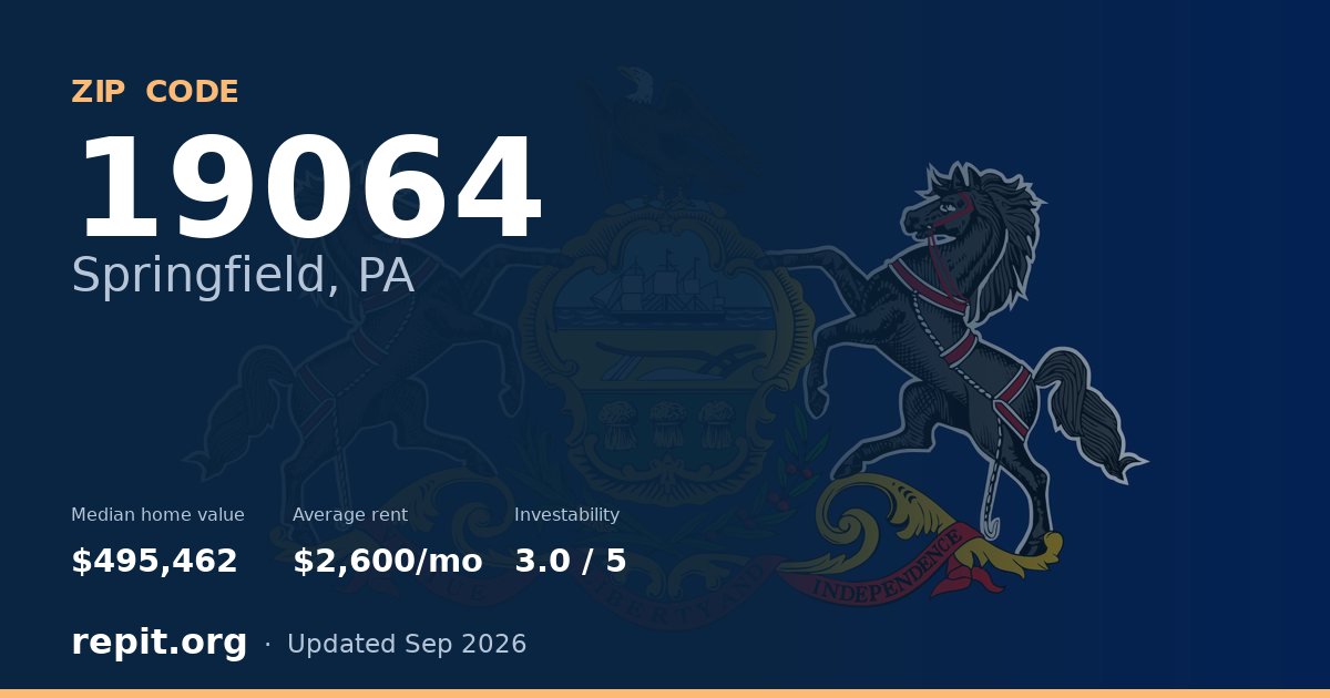 ZIP code 19064 (Springfield, PA) — median home value $495,462, average rent $2,600/mo