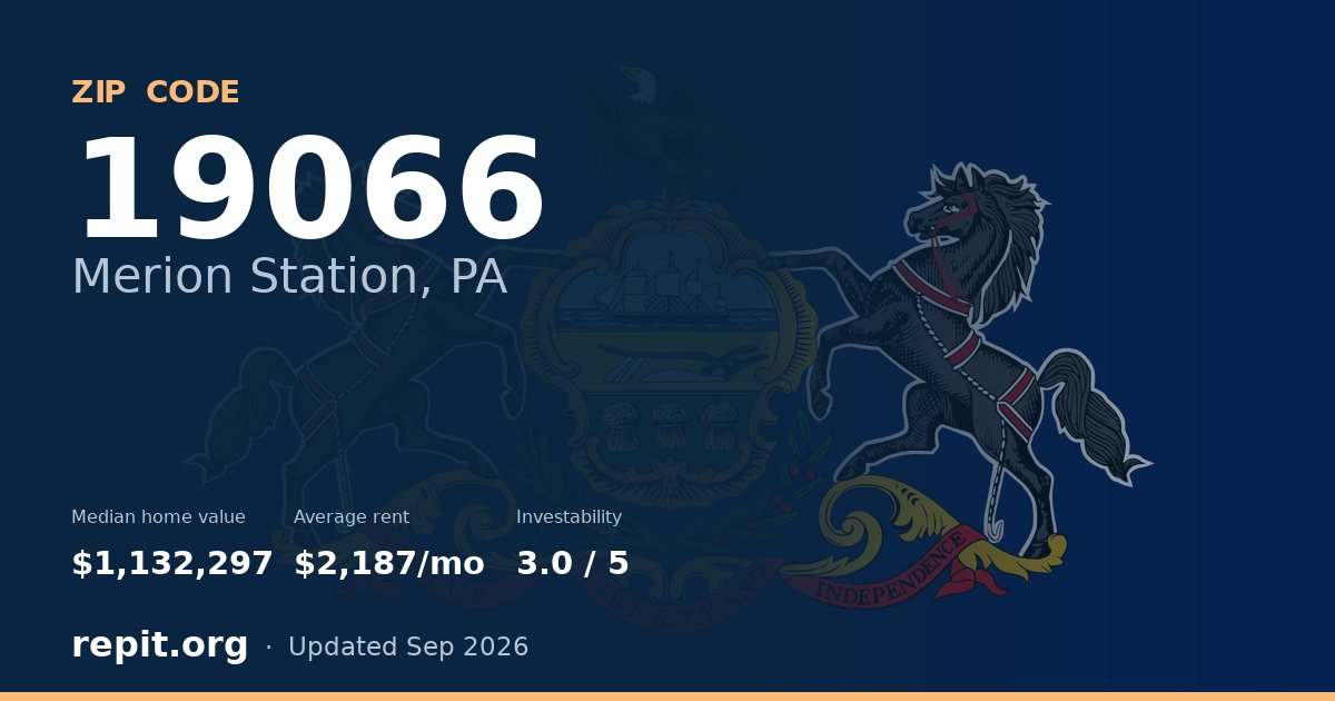 ZIP code 19066 (Merion Station, PA) — median home value $1,132,297, average rent $2,187/mo