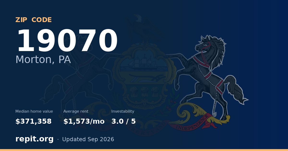 ZIP code 19070 (Morton, PA) — median home value $371,358, average rent $1,573/mo