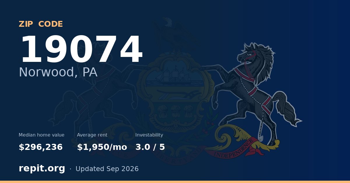 ZIP code 19074 (Norwood, PA) — median home value $296,236, average rent $1,950/mo