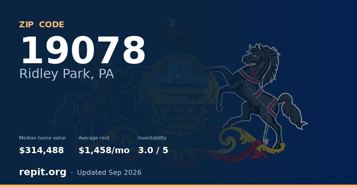ZIP code 19078 (Ridley Park, PA) — median home value $314,488, average rent $1,458/mo