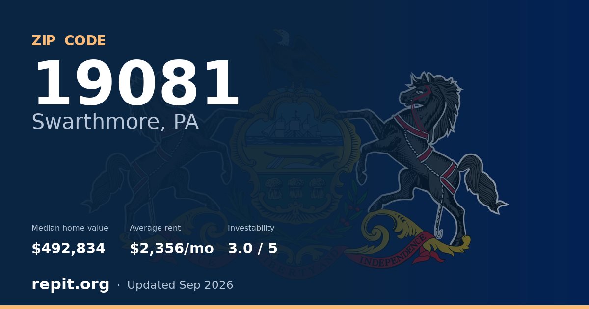 ZIP code 19081 (Swarthmore, PA) — median home value $492,834, average rent $2,356/mo