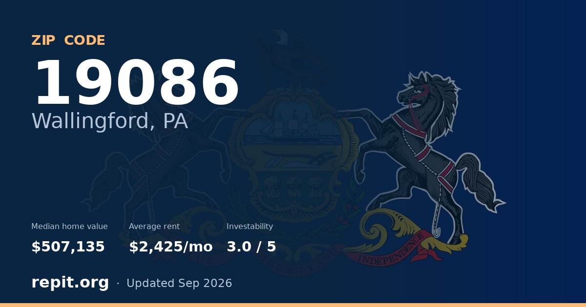 ZIP code 19086 (Wallingford, PA) — median home value $507,135, average rent $2,425/mo