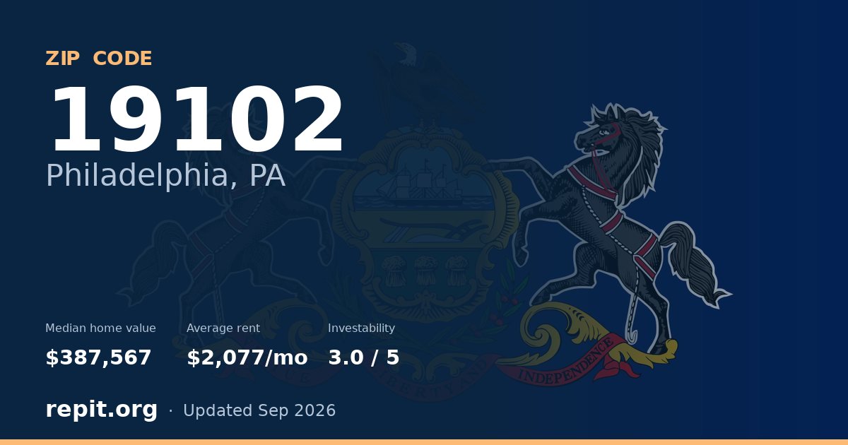 ZIP code 19102 (Philadelphia, PA) — median home value $387,567, average rent $2,077/mo