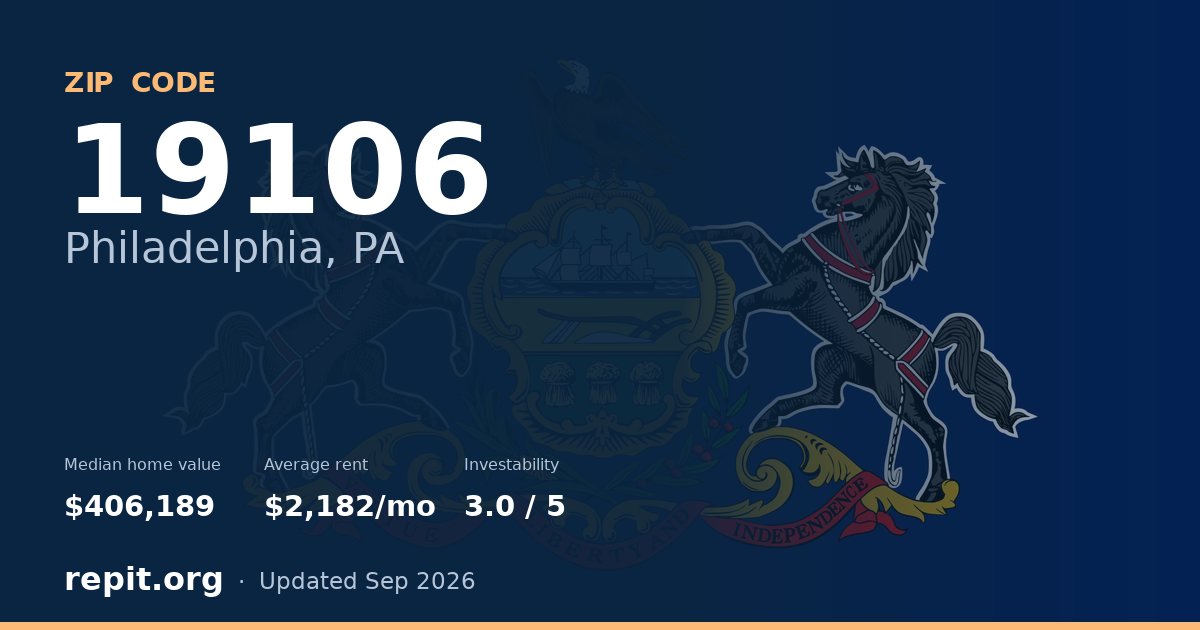 ZIP code 19106 (Philadelphia, PA) — median home value $406,189, average rent $2,182/mo