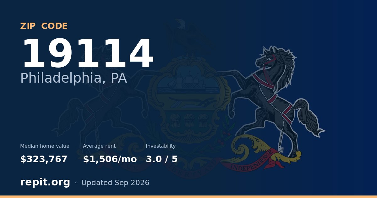 ZIP code 19114 (Philadelphia, PA) — median home value $323,767, average rent $1,506/mo
