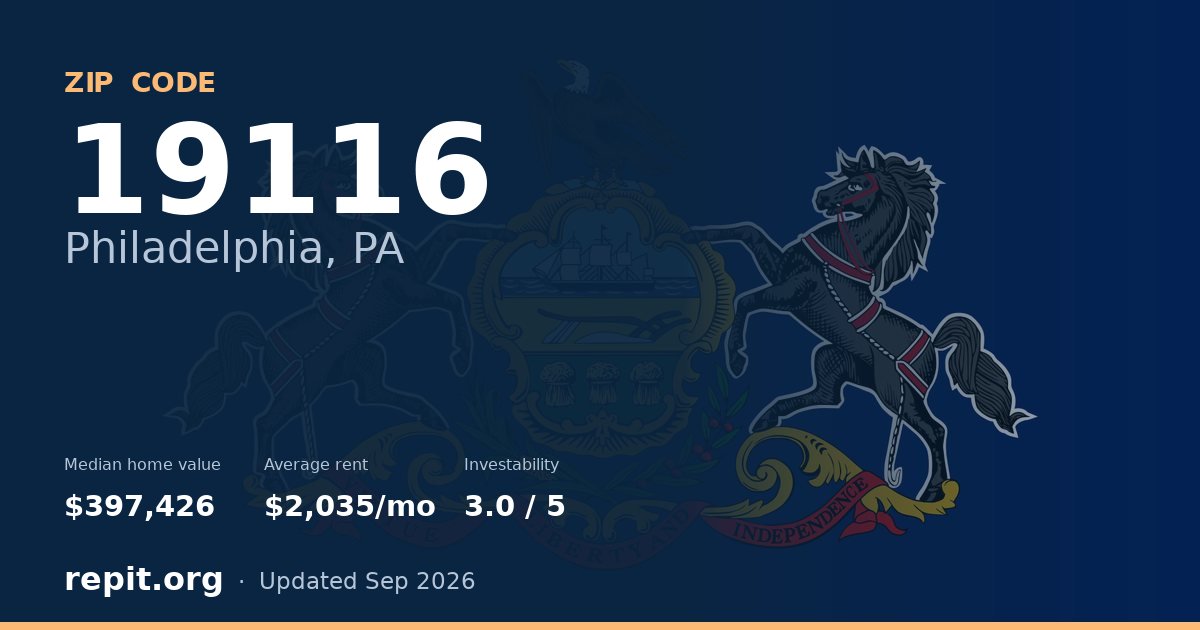 ZIP code 19116 (Philadelphia, PA) — median home value $397,426, average rent $2,035/mo