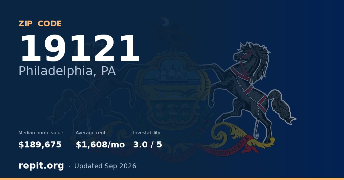 ZIP code 19121 (Philadelphia, PA) — median home value $189,675, average rent $1,608/mo