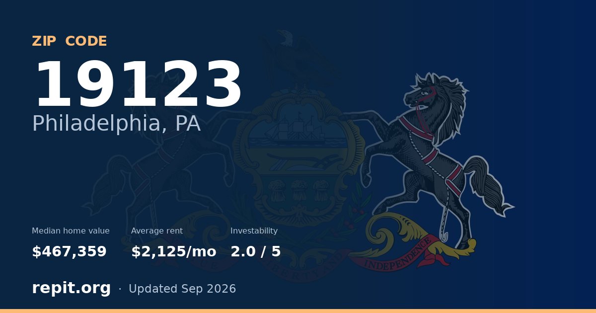 ZIP code 19123 (Philadelphia, PA) — median home value $467,359, average rent $2,125/mo