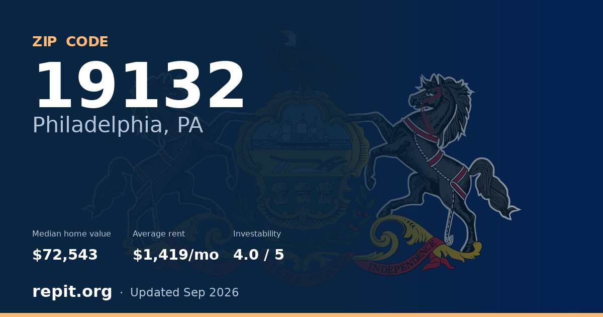 ZIP code 19132 (Philadelphia, PA) — median home value $72,543, average rent $1,419/mo