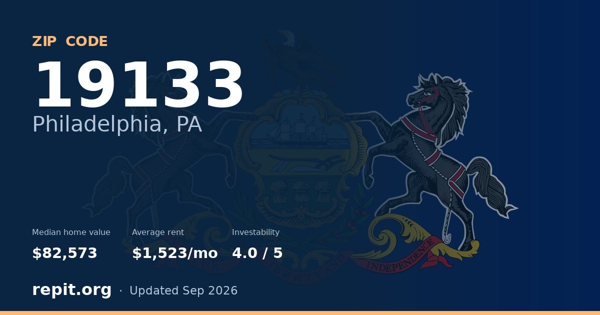 ZIP code 19133 (Philadelphia, PA) — median home value $82,573, average rent $1,523/mo
