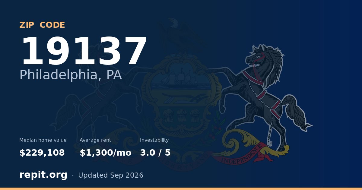 ZIP code 19137 (Philadelphia, PA) — median home value $229,108, average rent $1,300/mo