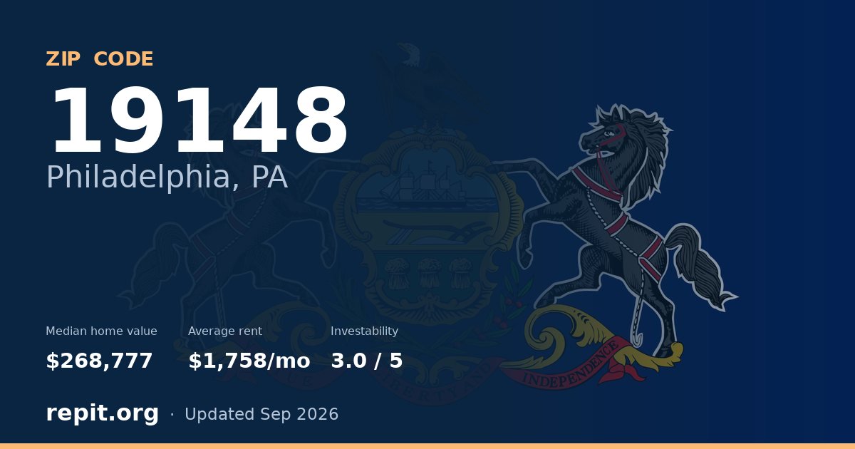 ZIP code 19148 (Philadelphia, PA) — median home value $268,777, average rent $1,758/mo