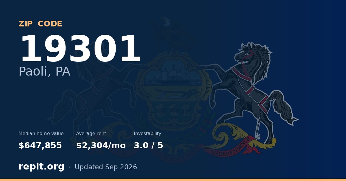 ZIP code 19301 (Paoli, PA) — median home value $647,855, average rent $2,304/mo