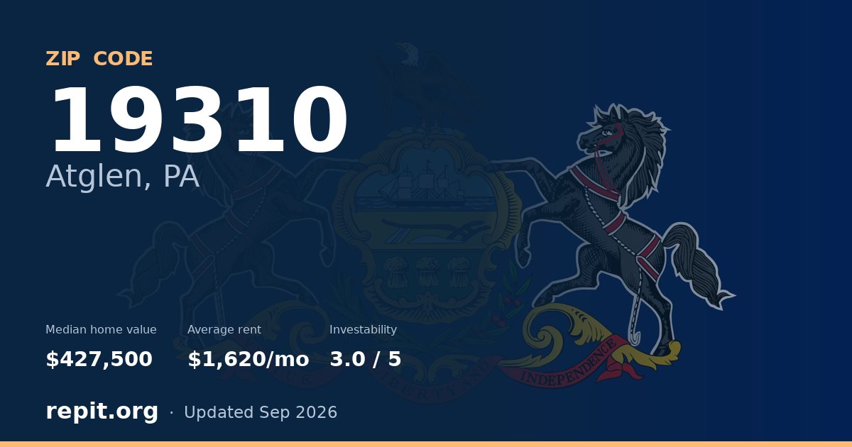 ZIP code 19310 (Atglen, PA) — median home value $427,500, average rent $1,620/mo
