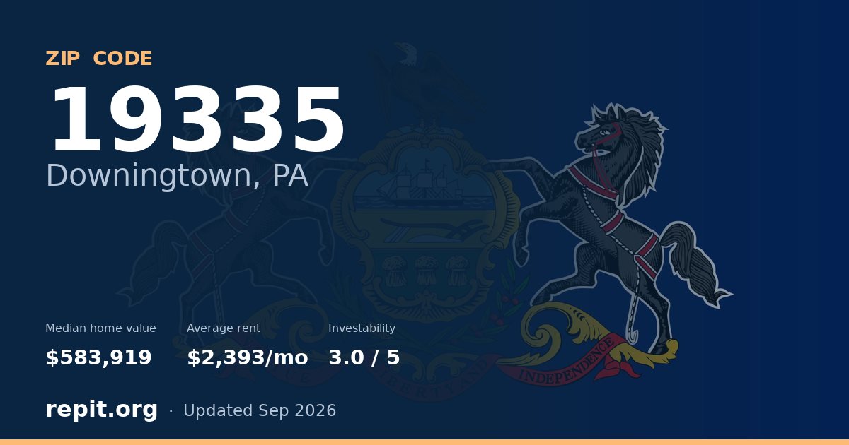 ZIP code 19335 (Downingtown, PA) — median home value $583,919, average rent $2,393/mo