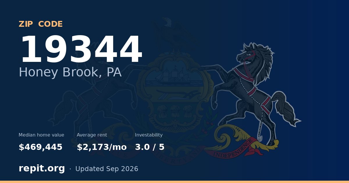 ZIP code 19344 (Honey Brook, PA) — median home value $469,445, average rent $2,173/mo