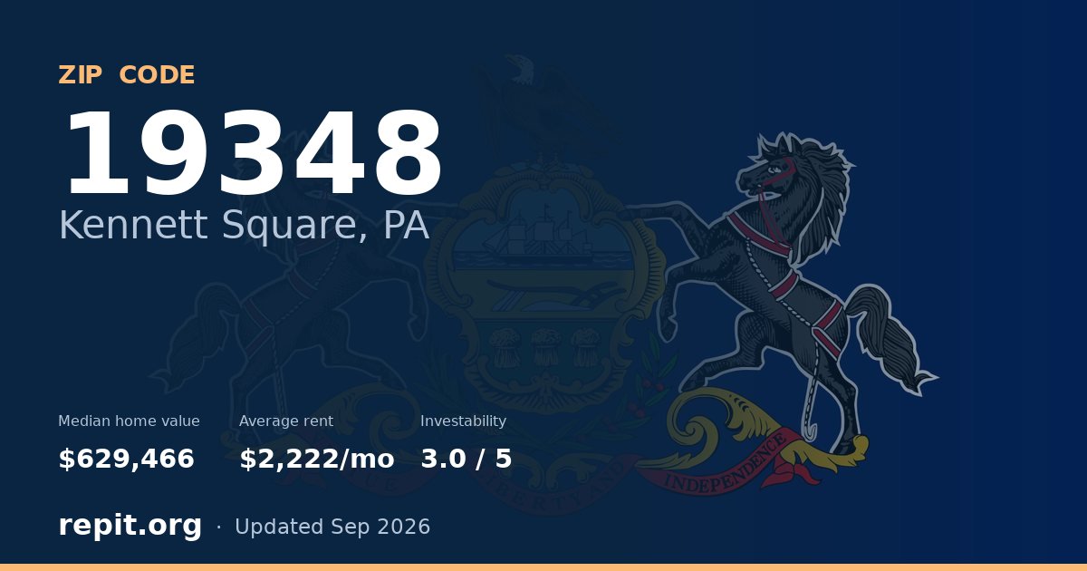 ZIP code 19348 (Kennett Square, PA) — median home value $629,466, average rent $2,222/mo