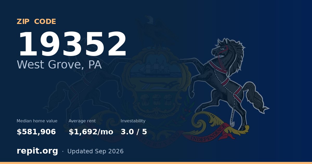 ZIP code 19352 (West Grove, PA) — median home value $581,906, average rent $1,692/mo