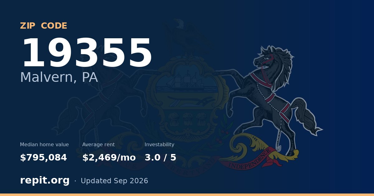 ZIP code 19355 (Malvern, PA) — median home value $795,084, average rent $2,469/mo