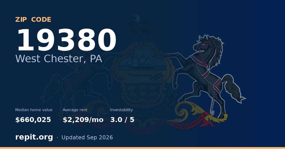 ZIP code 19380 (West Chester, PA) — median home value $660,025, average rent $2,209/mo