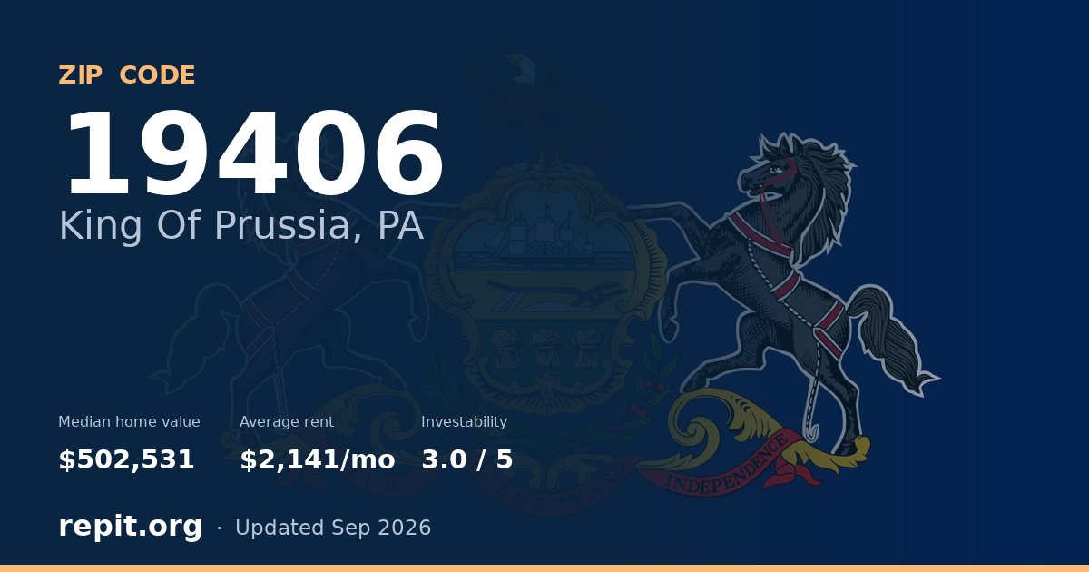 ZIP code 19406 (King Of Prussia, PA) — median home value $502,531, average rent $2,141/mo