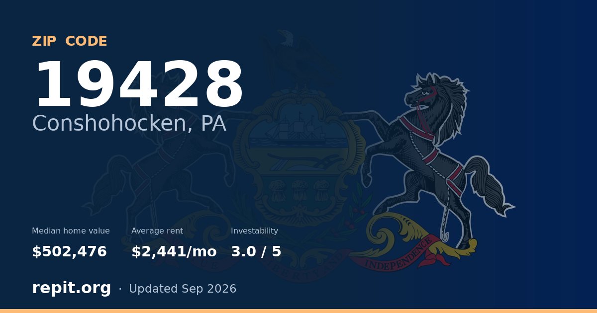 ZIP code 19428 (Conshohocken, PA) — median home value $502,476, average rent $2,441/mo