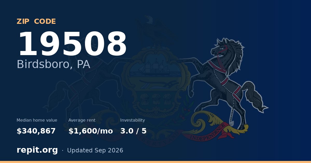 ZIP code 19508 (Birdsboro, PA) — median home value $340,867, average rent $1,600/mo