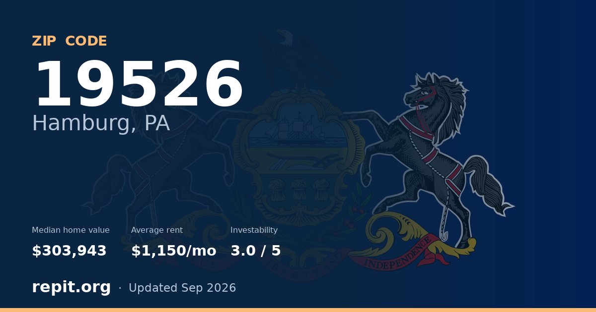 ZIP code 19526 (Hamburg, PA) — median home value $303,943, average rent $1,150/mo