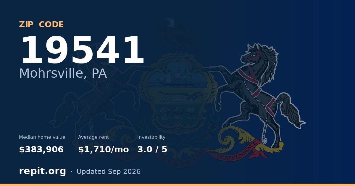 ZIP code 19541 (Mohrsville, PA) — median home value $383,906, average rent $1,710/mo