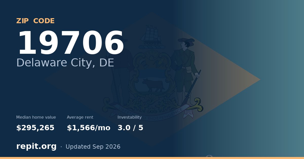 ZIP code 19706 (Delaware City, DE) — median home value $295,265, average rent $1,566/mo