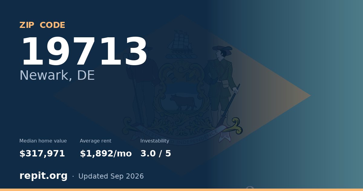 ZIP code 19713 (Newark, DE) — median home value $317,971, average rent $1,892/mo