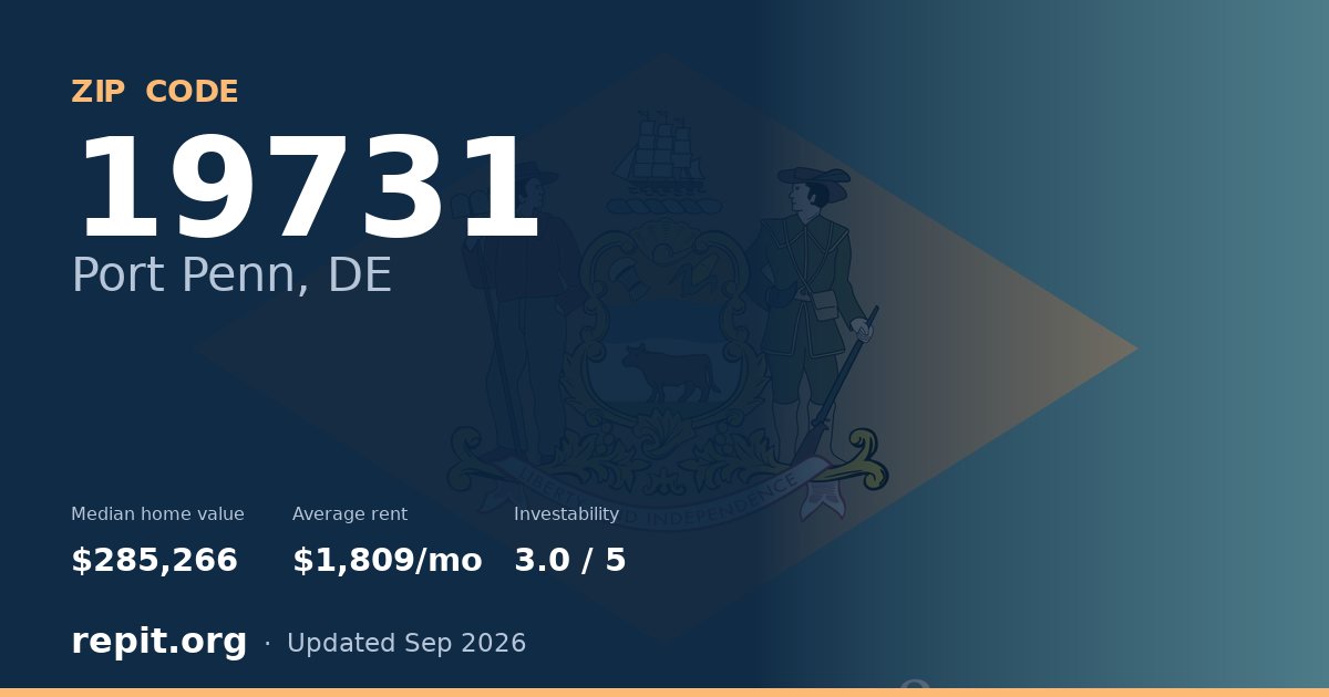 ZIP code 19731 (Port Penn, DE) — median home value $285,266, average rent $1,809/mo