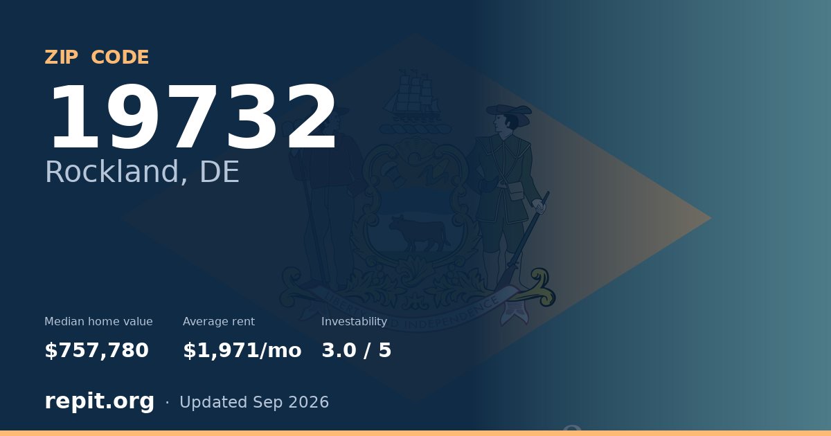 ZIP code 19732 (Rockland, DE) — median home value $757,780, average rent $1,971/mo