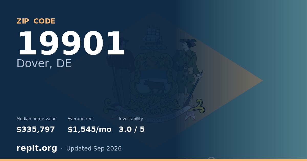 ZIP code 19901 (Dover, DE) — median home value $335,797, average rent $1,545/mo