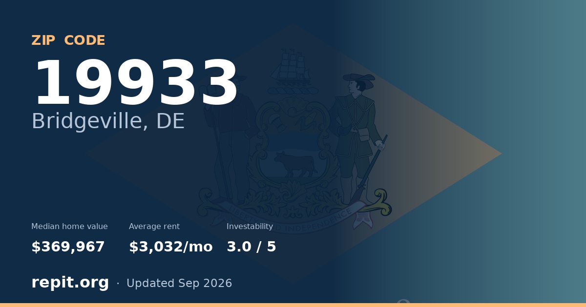 ZIP code 19933 (Bridgeville, DE) — median home value $369,967, average rent $3,032/mo