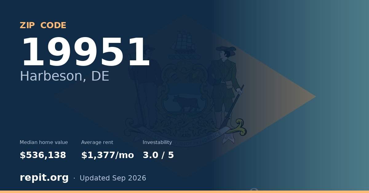 ZIP code 19951 (Harbeson, DE) — median home value $536,138, average rent $1,377/mo