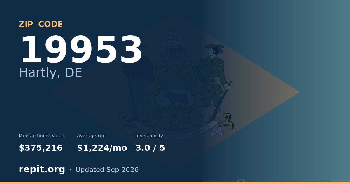 ZIP code 19953 (Hartly, DE) — median home value $375,216, average rent $1,224/mo