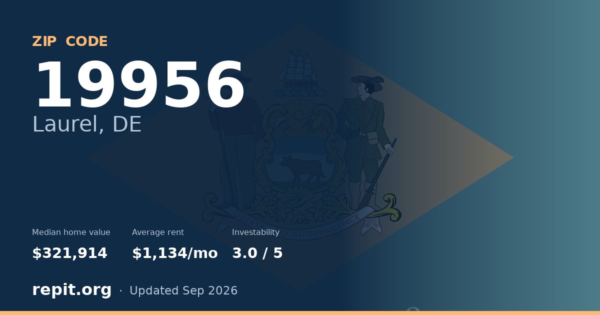 ZIP code 19956 (Laurel, DE) — median home value $321,914, average rent $1,134/mo