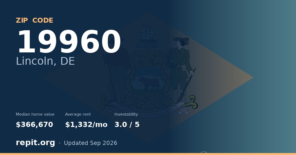 ZIP code 19960 (Lincoln, DE) — median home value $366,670, average rent $1,332/mo
