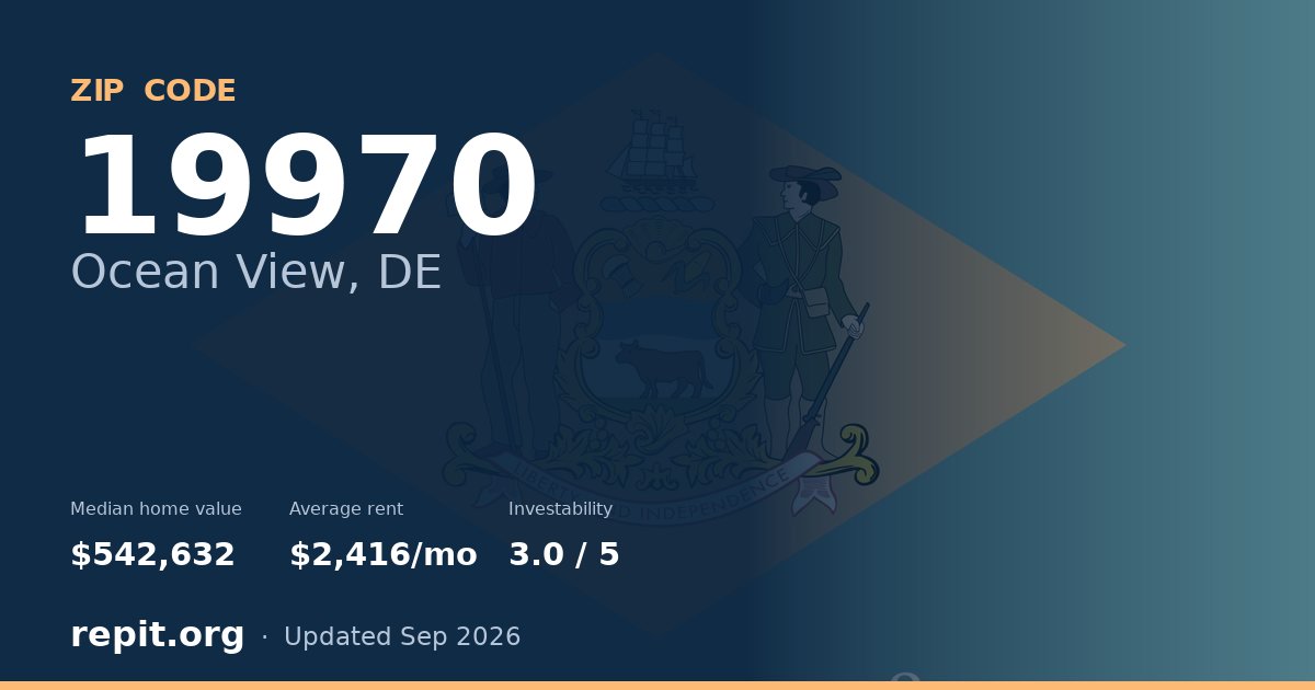 ZIP code 19970 (Ocean View, DE) — median home value $542,632, average rent $2,416/mo