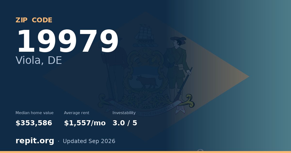 ZIP code 19979 (Viola, DE) — median home value $353,586, average rent $1,557/mo